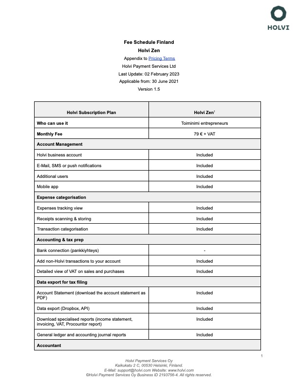 Holvi_Fee-Schedule-FI-Holvi-Zen_Archived_2023-02-02.docx.jpg